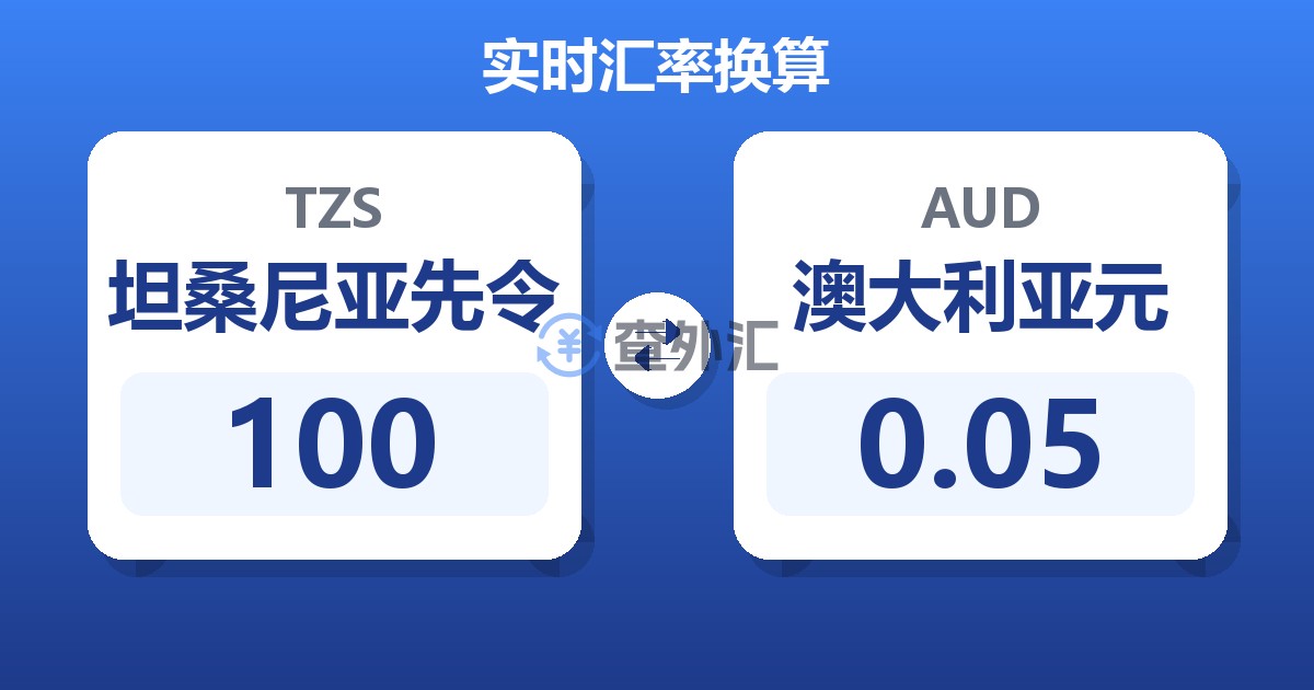 100坦桑尼亚先令兑澳大利亚元