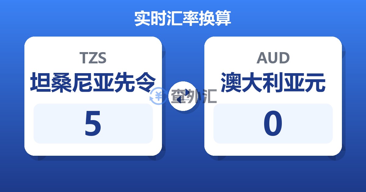 5坦桑尼亚先令兑澳大利亚元