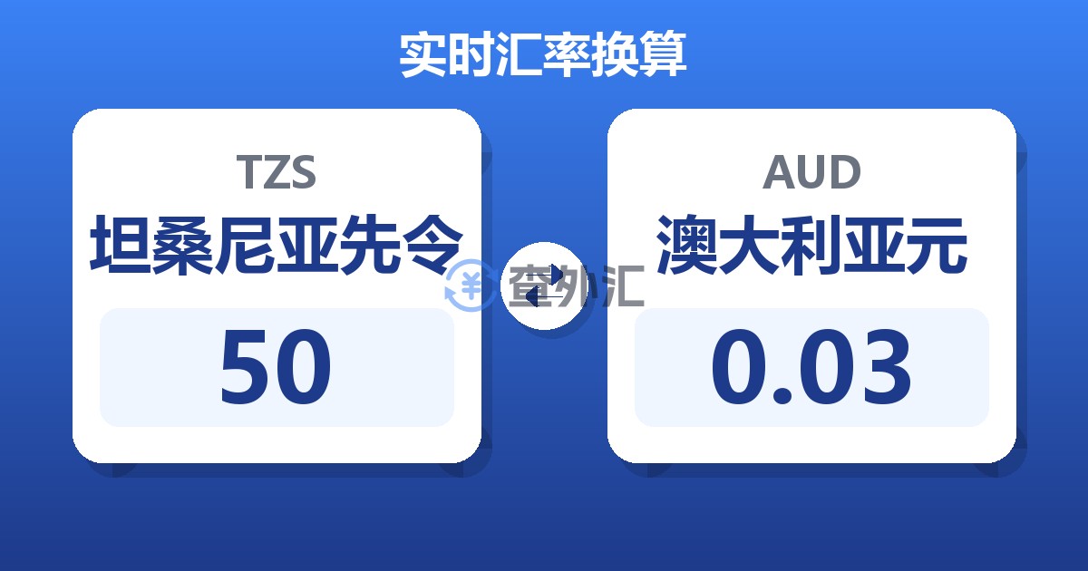 50坦桑尼亚先令兑澳大利亚元