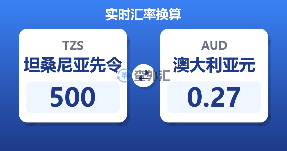 500坦桑尼亚先令兑澳大利亚元
