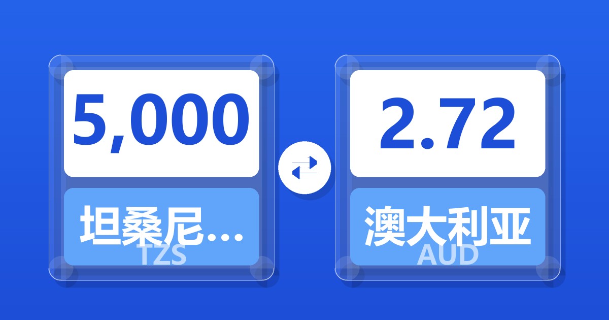 5,000坦桑尼亚先令兑澳大利亚元