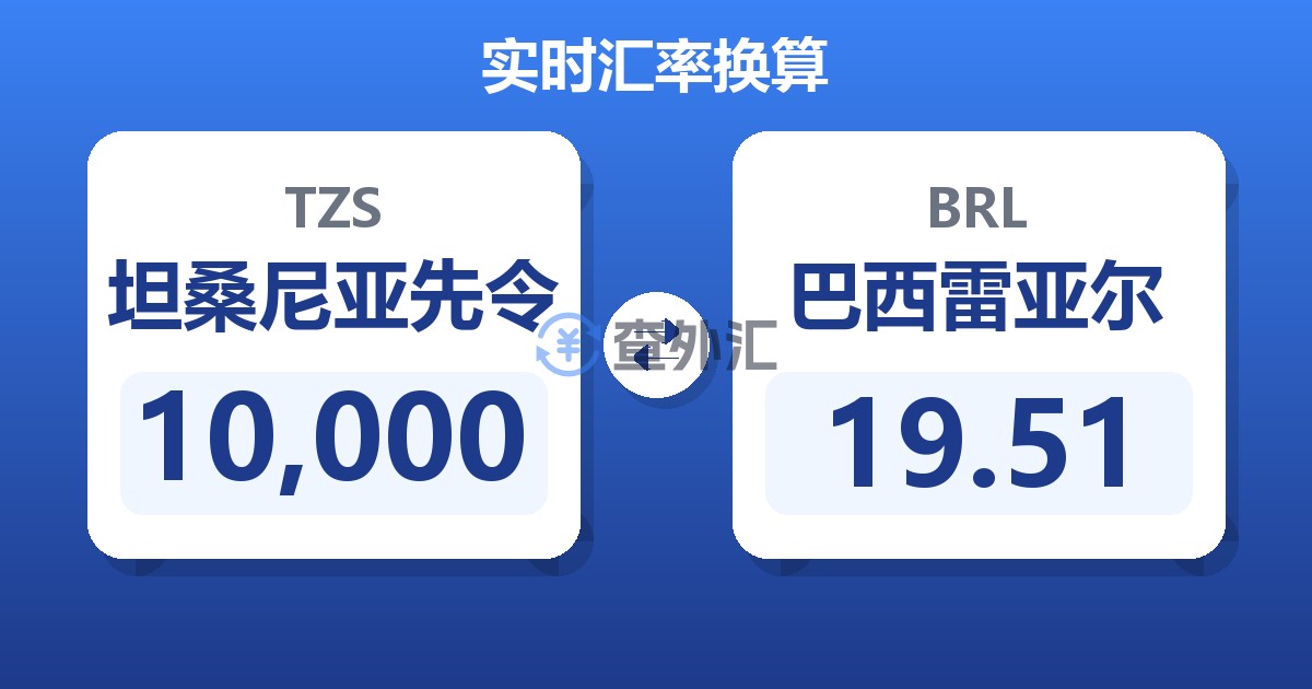 10,000坦桑尼亚先令兑巴西雷亚尔