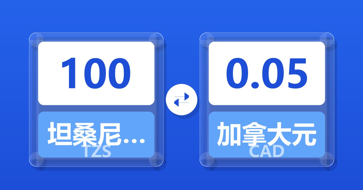 100坦桑尼亚先令兑加拿大元
