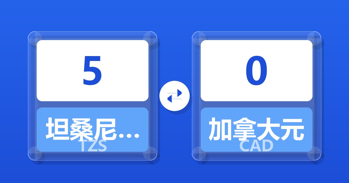 5坦桑尼亚先令兑加拿大元