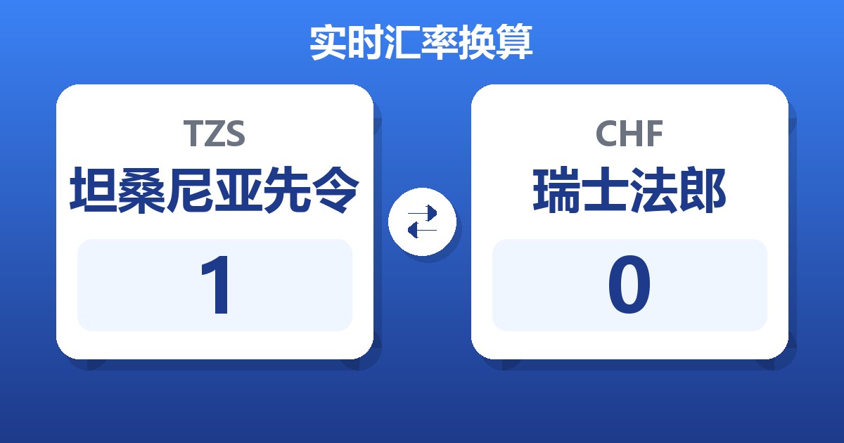 1坦桑尼亚先令兑瑞士法郎