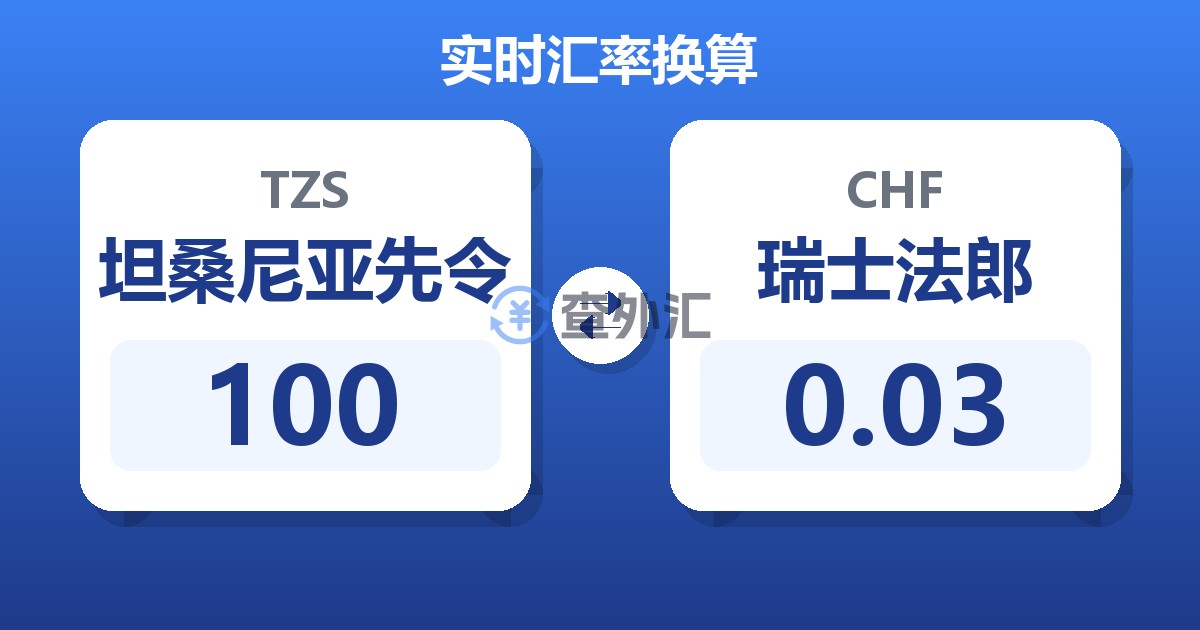 100坦桑尼亚先令兑瑞士法郎