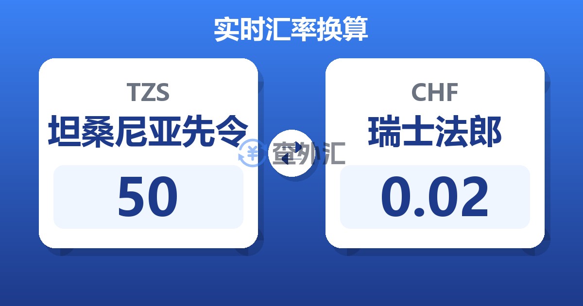 50坦桑尼亚先令兑瑞士法郎