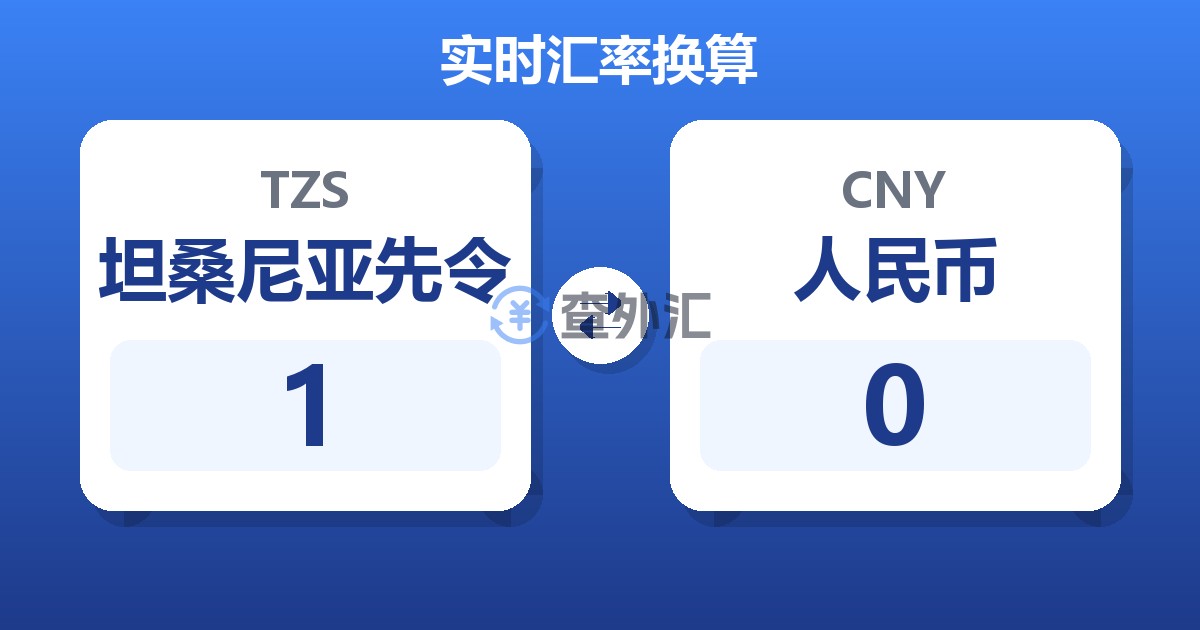 1坦桑尼亚先令兑人民币
