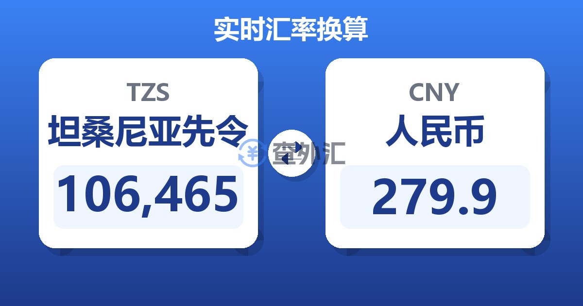 106,465坦桑尼亚先令兑人民币