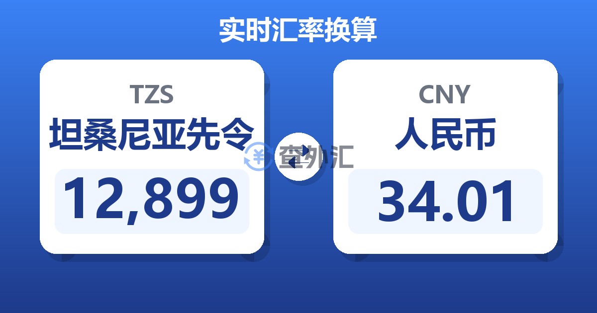 12,899坦桑尼亚先令兑人民币
