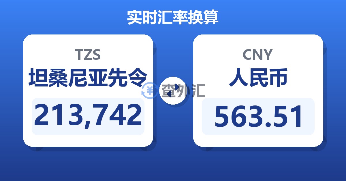 213,742坦桑尼亚先令兑人民币