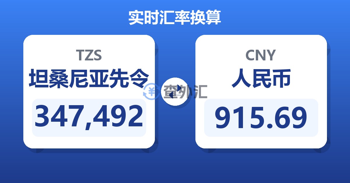 347,492坦桑尼亚先令兑人民币