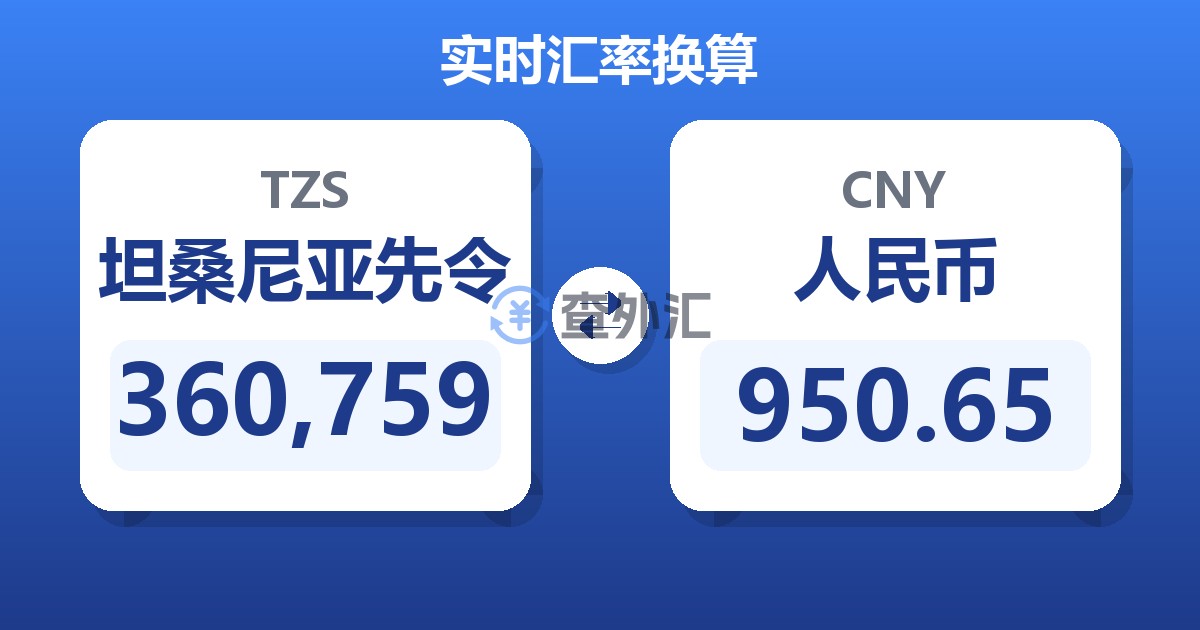 360,759坦桑尼亚先令兑人民币