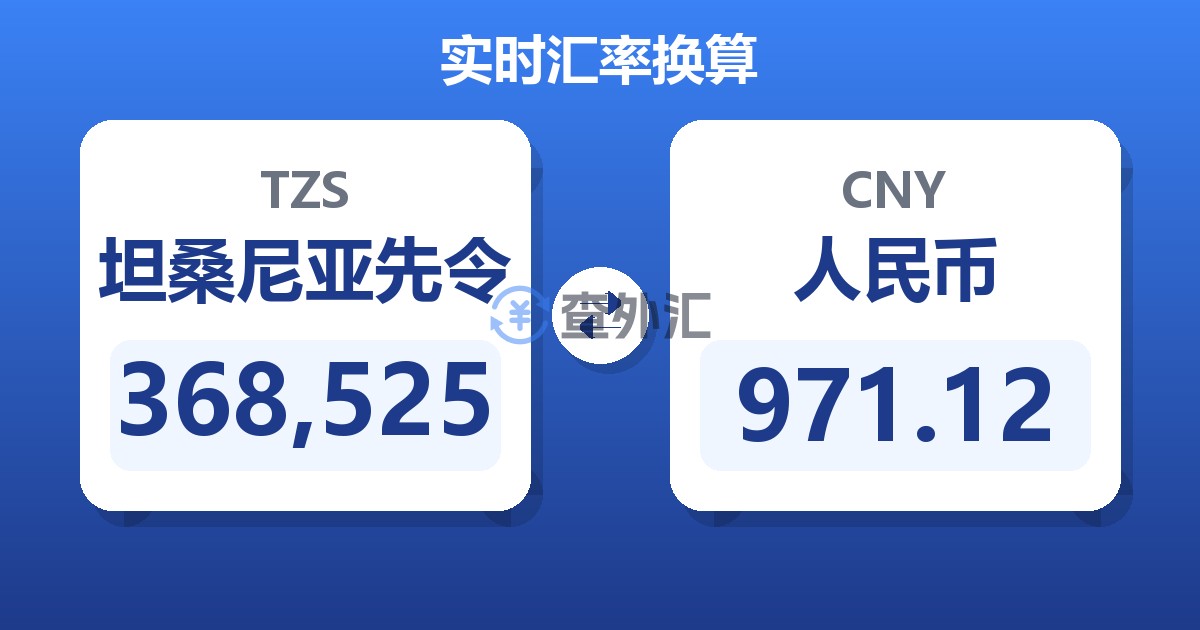 368,525坦桑尼亚先令兑人民币