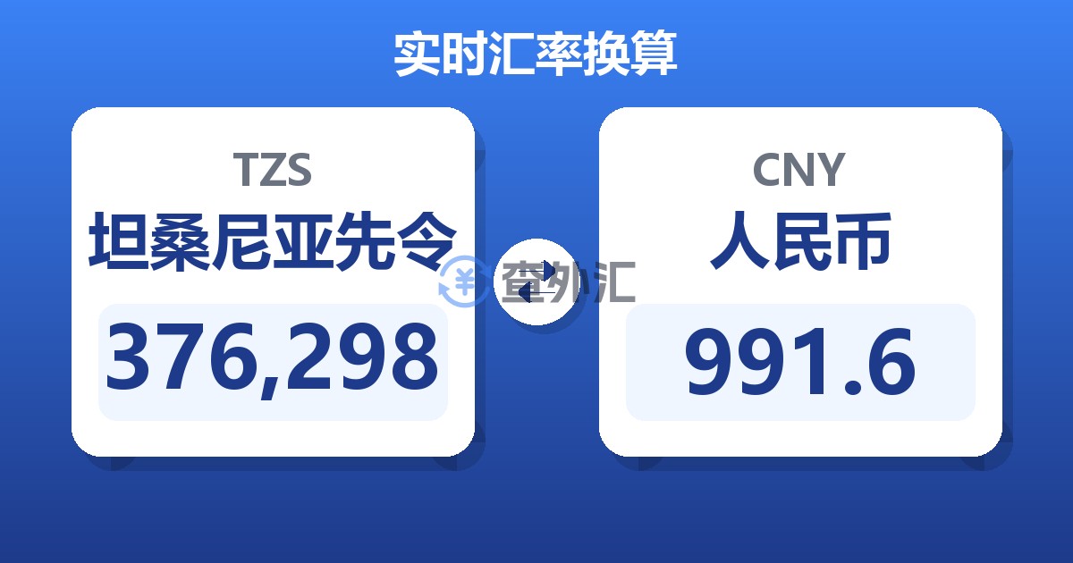 376,298坦桑尼亚先令兑人民币