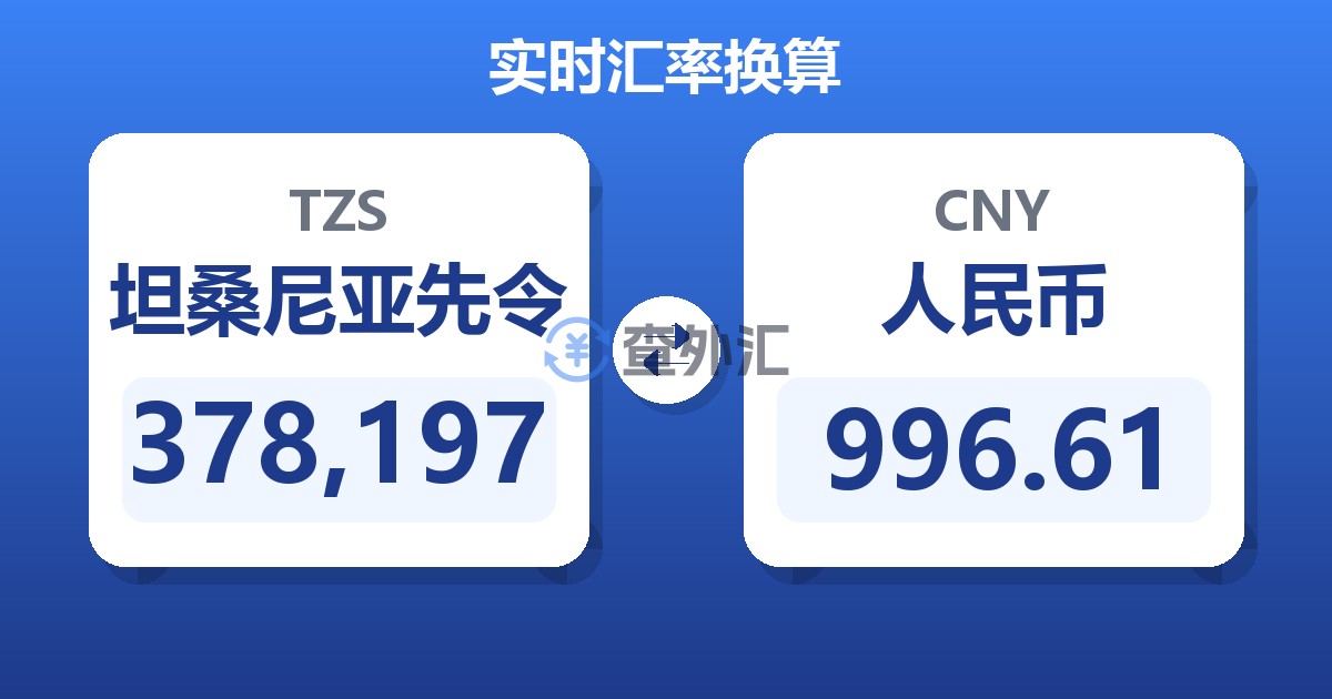 378,197坦桑尼亚先令兑人民币
