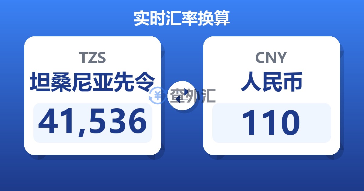 41,536坦桑尼亚先令兑人民币