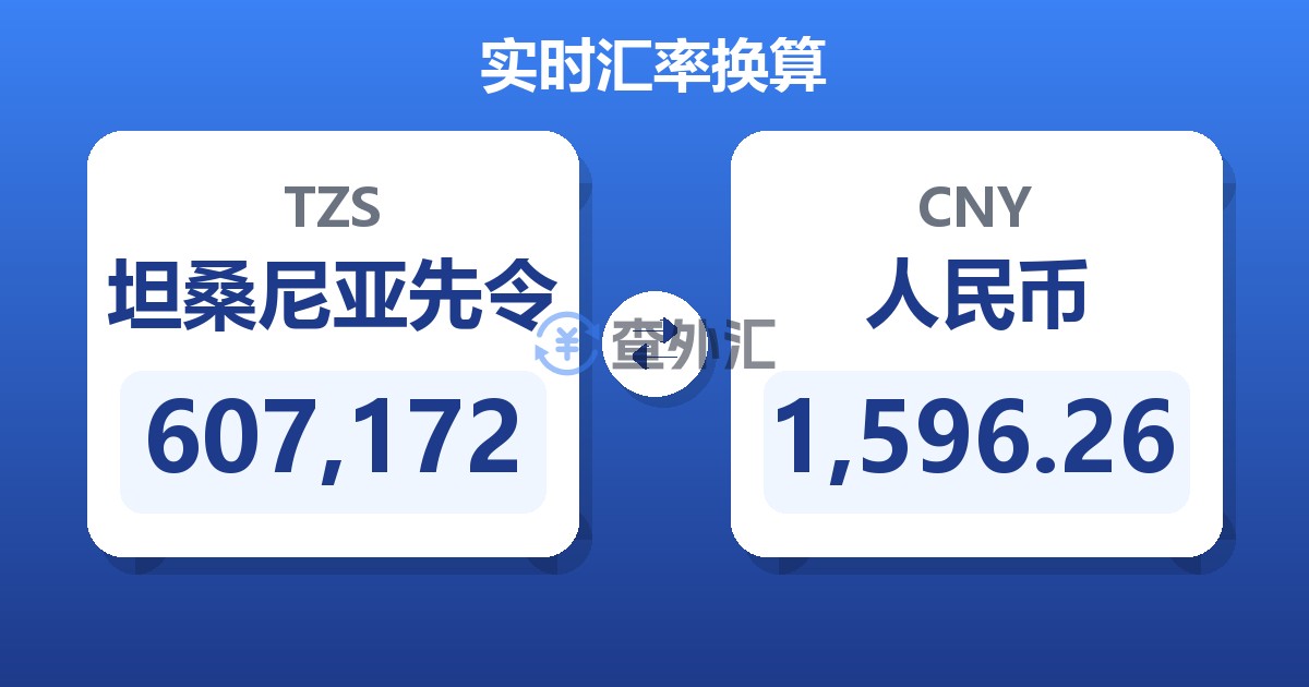 607,172坦桑尼亚先令兑人民币