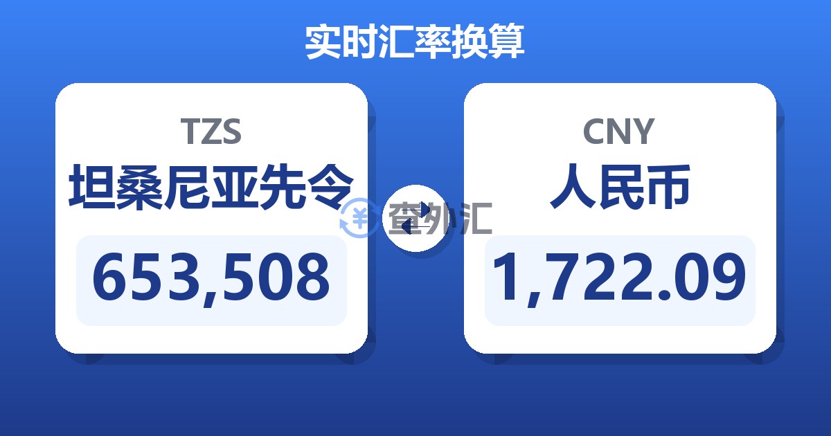 653,508坦桑尼亚先令兑人民币