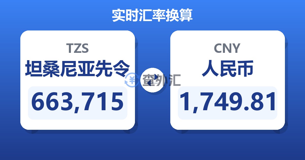 663,715坦桑尼亚先令兑人民币