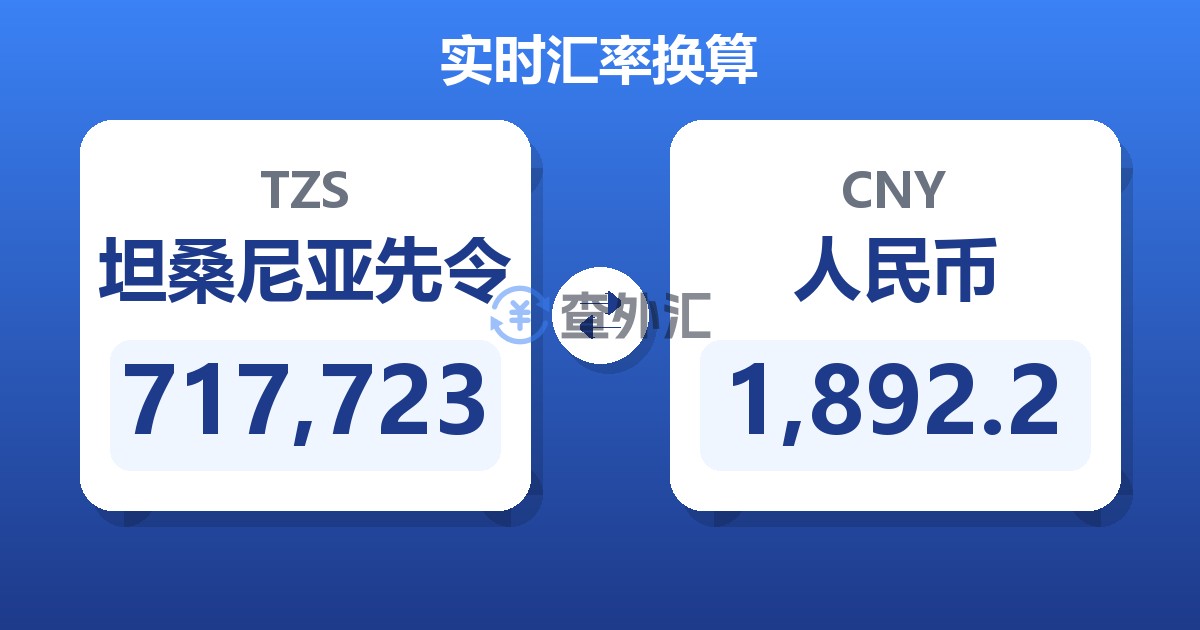 717,723坦桑尼亚先令兑人民币