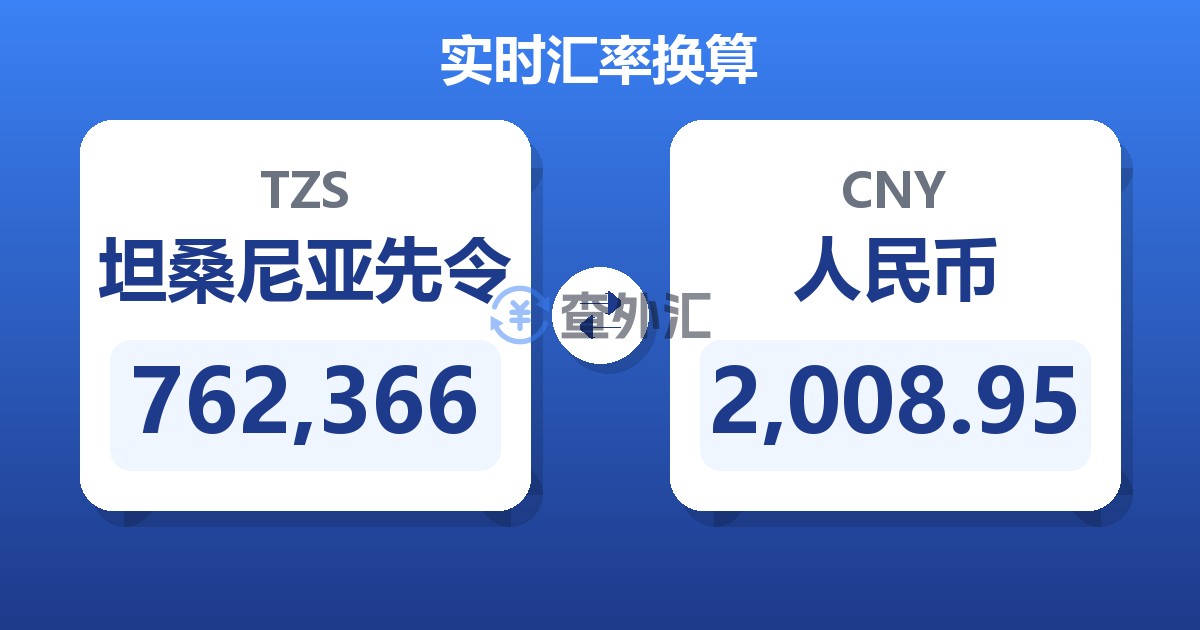 762,366坦桑尼亚先令兑人民币