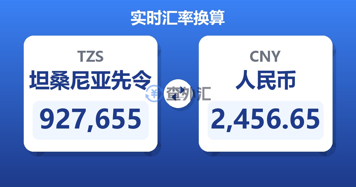 927,655坦桑尼亚先令兑人民币