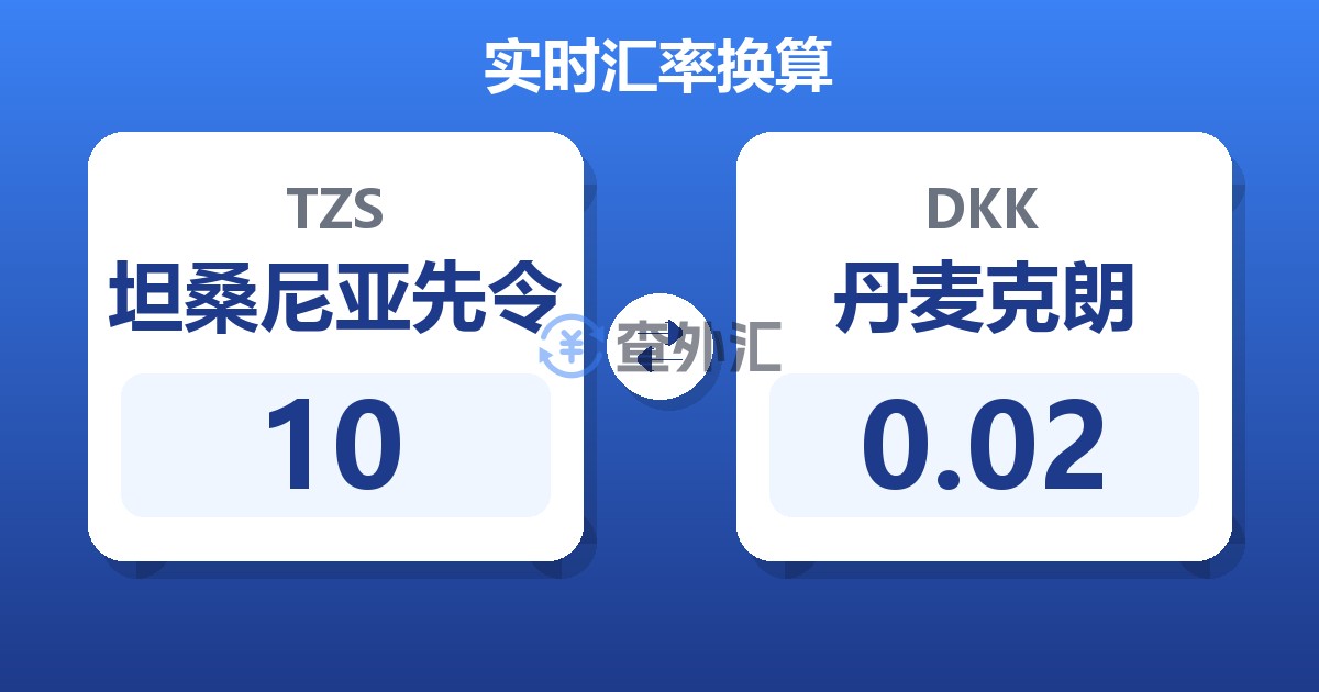 10坦桑尼亚先令兑丹麦克朗