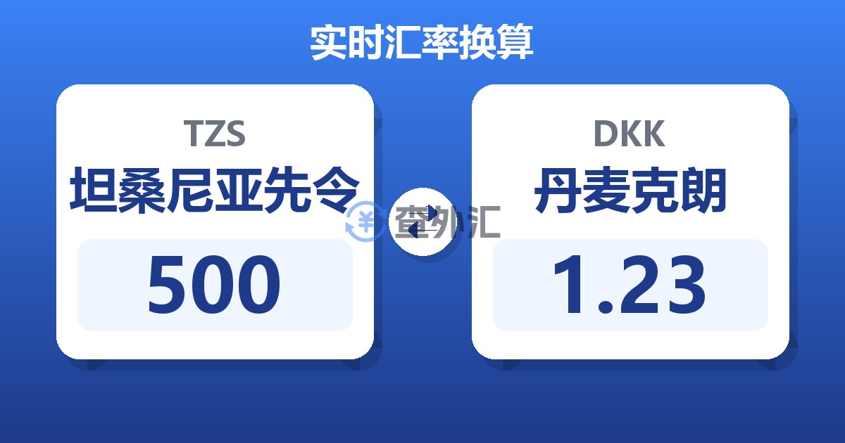 500坦桑尼亚先令兑丹麦克朗