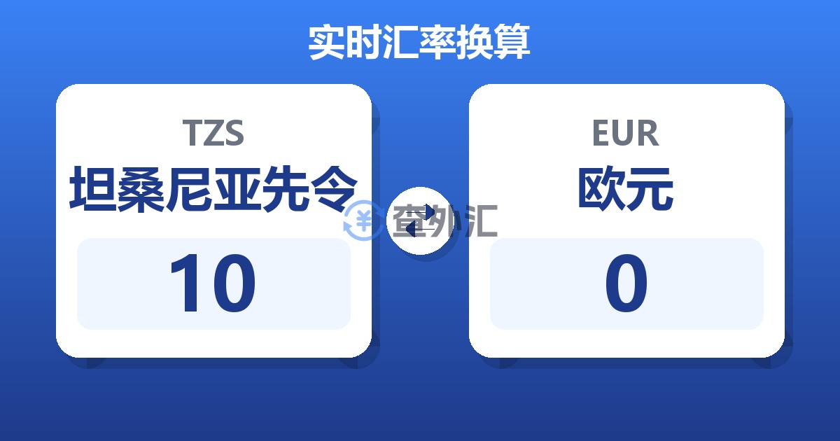 10坦桑尼亚先令兑欧元