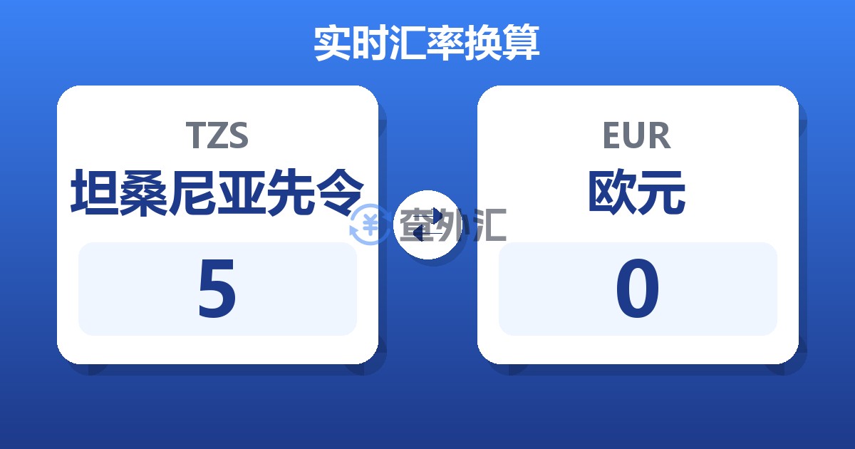 5坦桑尼亚先令兑欧元