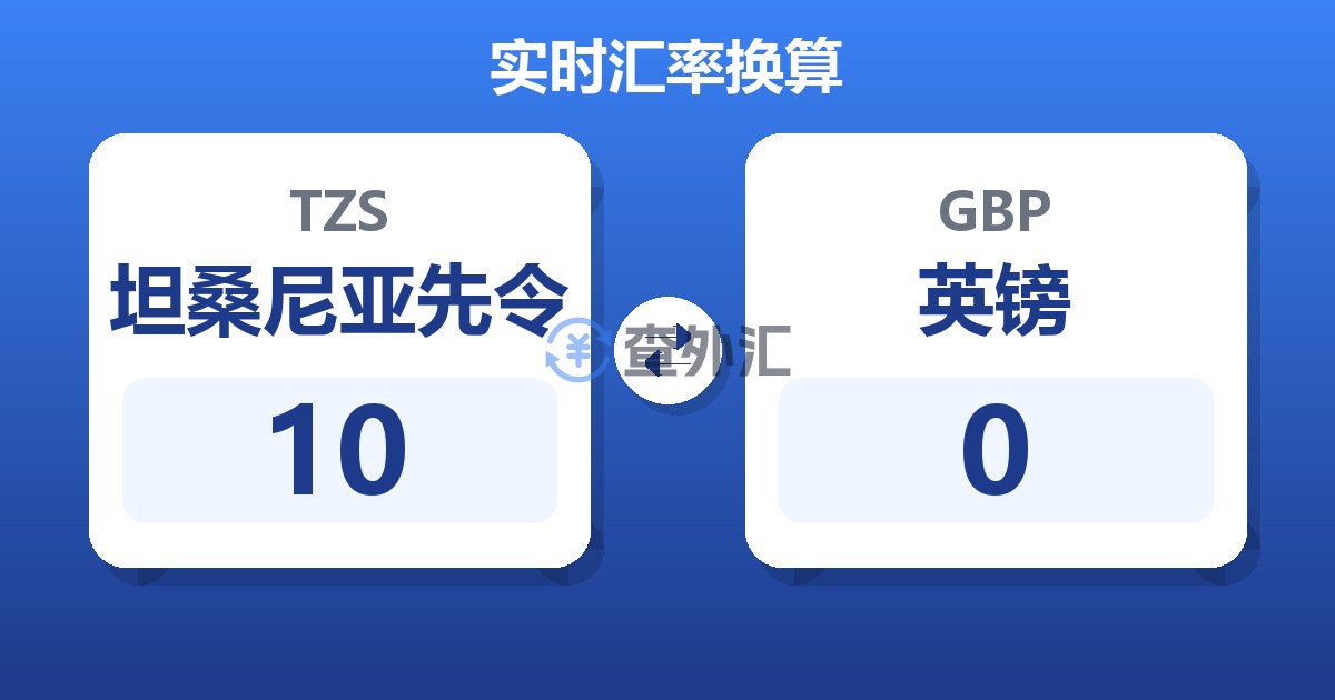 10坦桑尼亚先令兑英镑