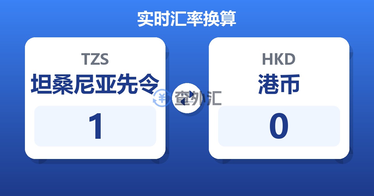 1坦桑尼亚先令兑港币