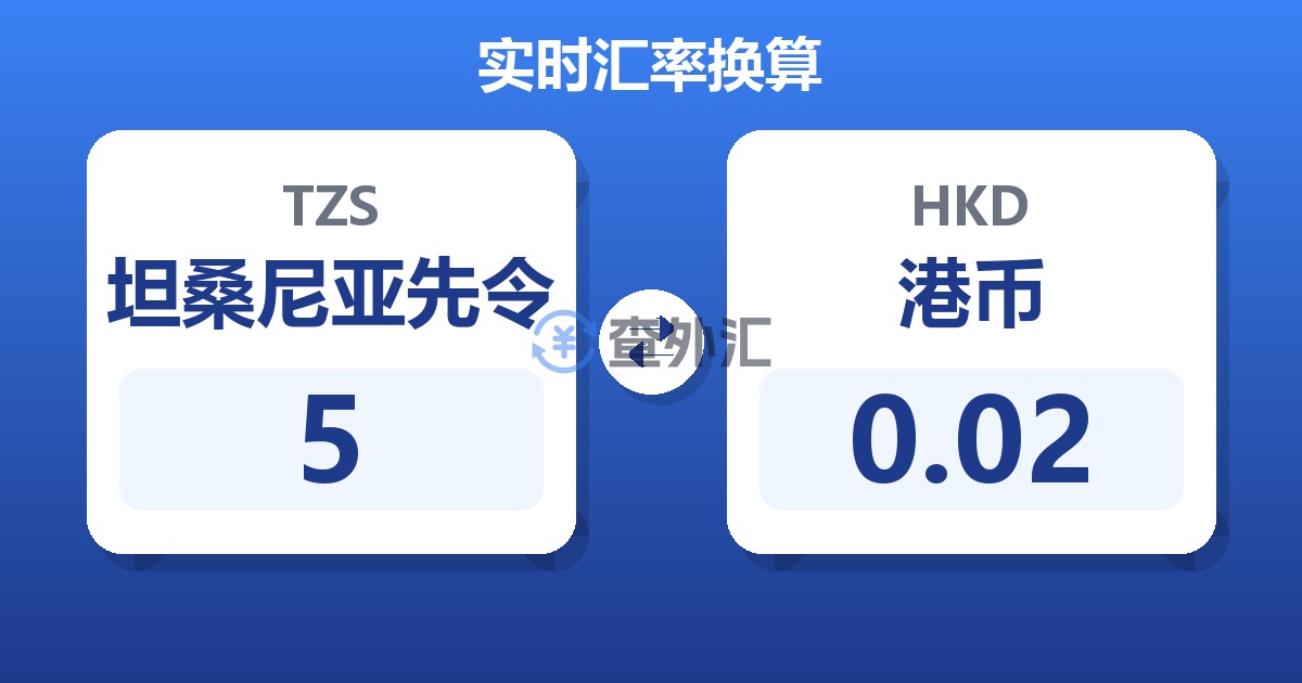 5坦桑尼亚先令兑港币