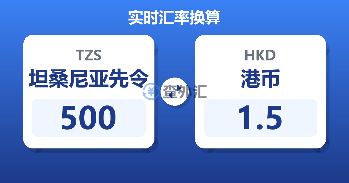 500坦桑尼亚先令兑港币