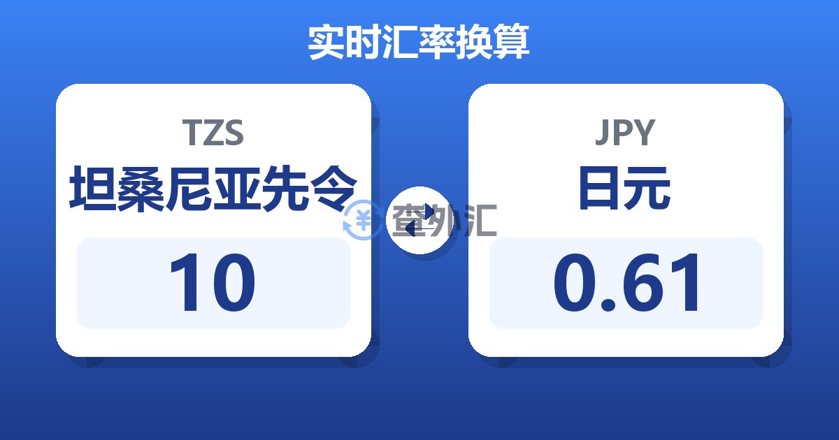 10坦桑尼亚先令兑日元