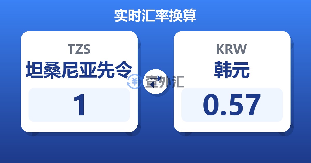1坦桑尼亚先令兑韩元