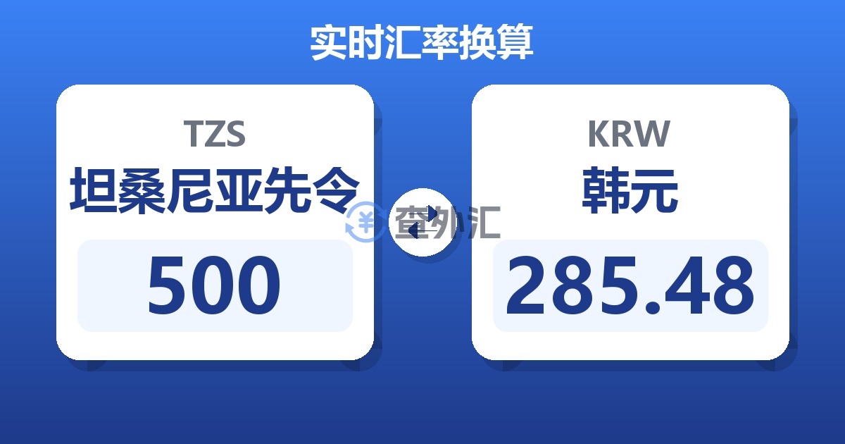 500坦桑尼亚先令兑韩元