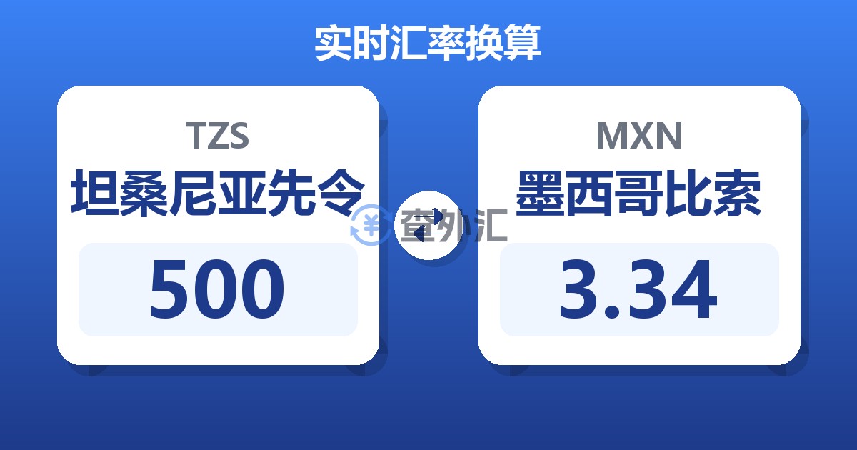 500坦桑尼亚先令兑墨西哥比索
