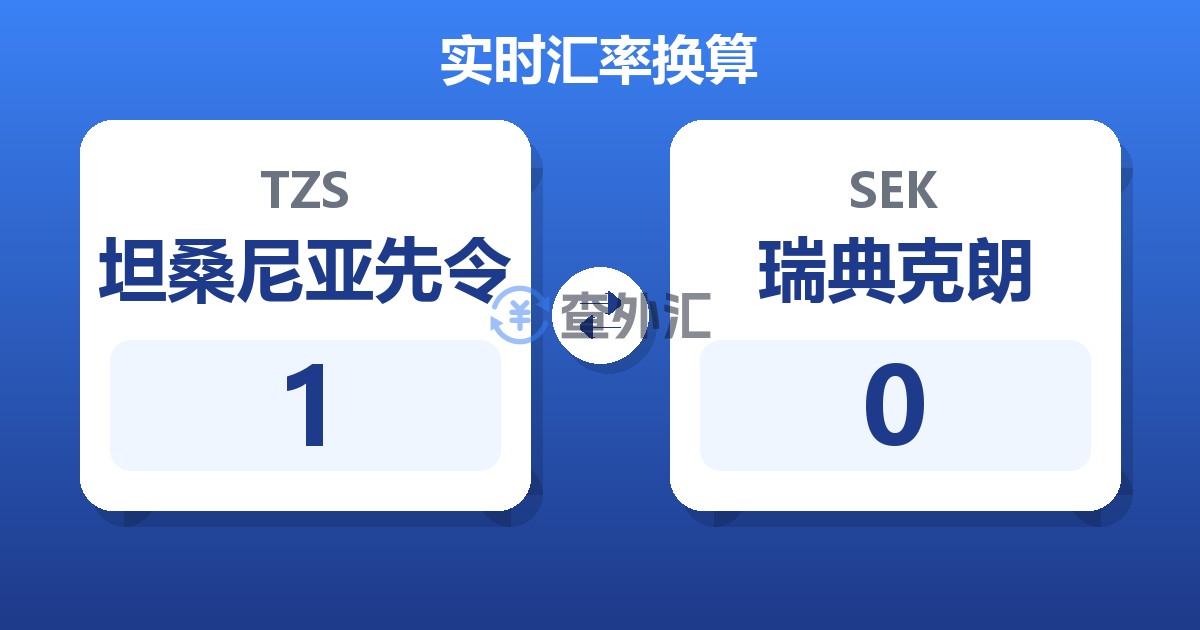 1坦桑尼亚先令兑瑞典克朗