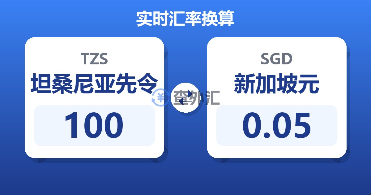 100坦桑尼亚先令兑新加坡元