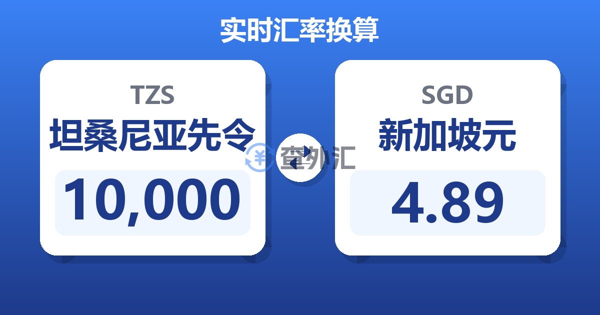 10,000坦桑尼亚先令兑新加坡元