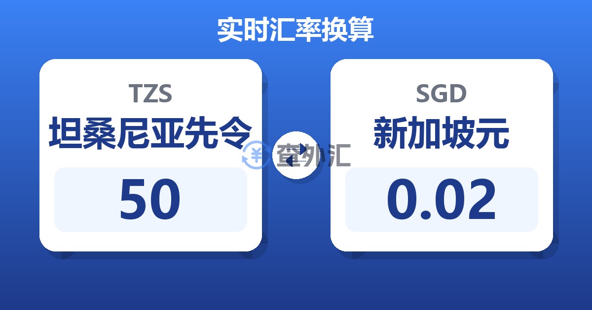 50坦桑尼亚先令兑新加坡元