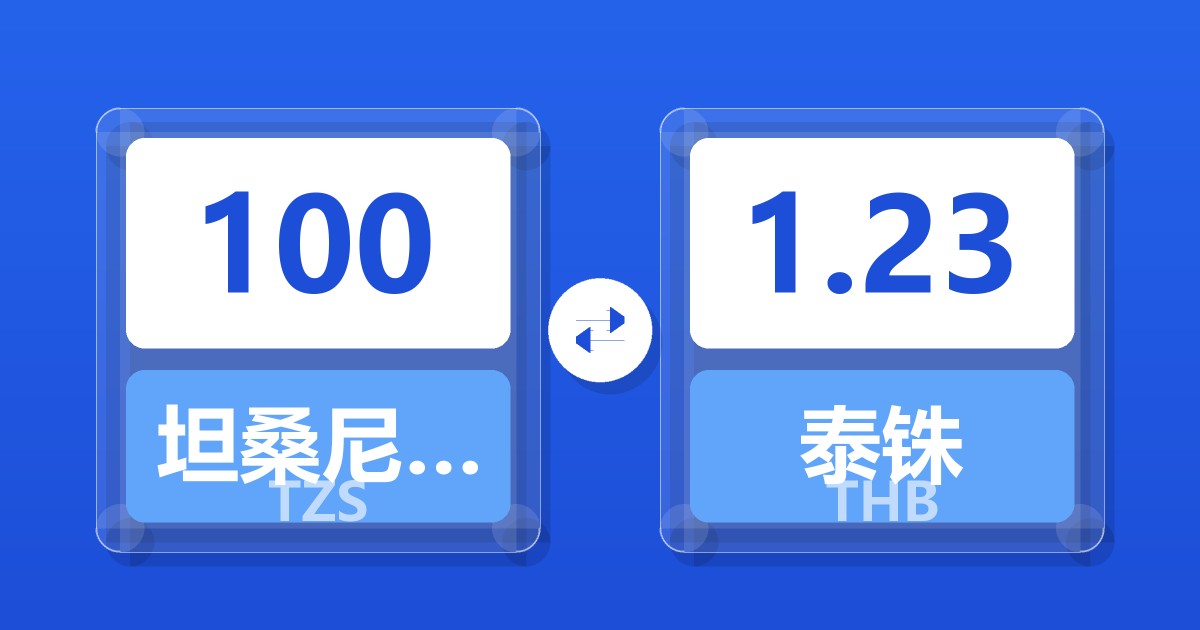 100坦桑尼亚先令兑泰铢