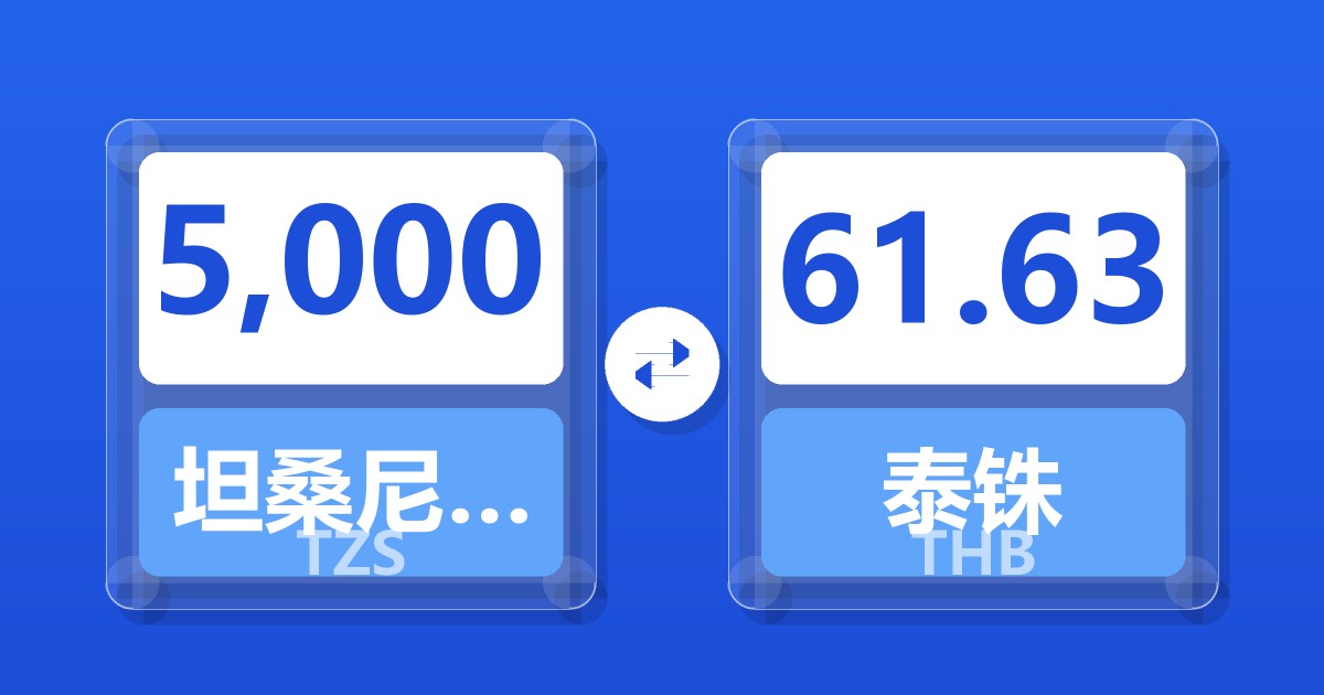 5,000坦桑尼亚先令兑泰铢