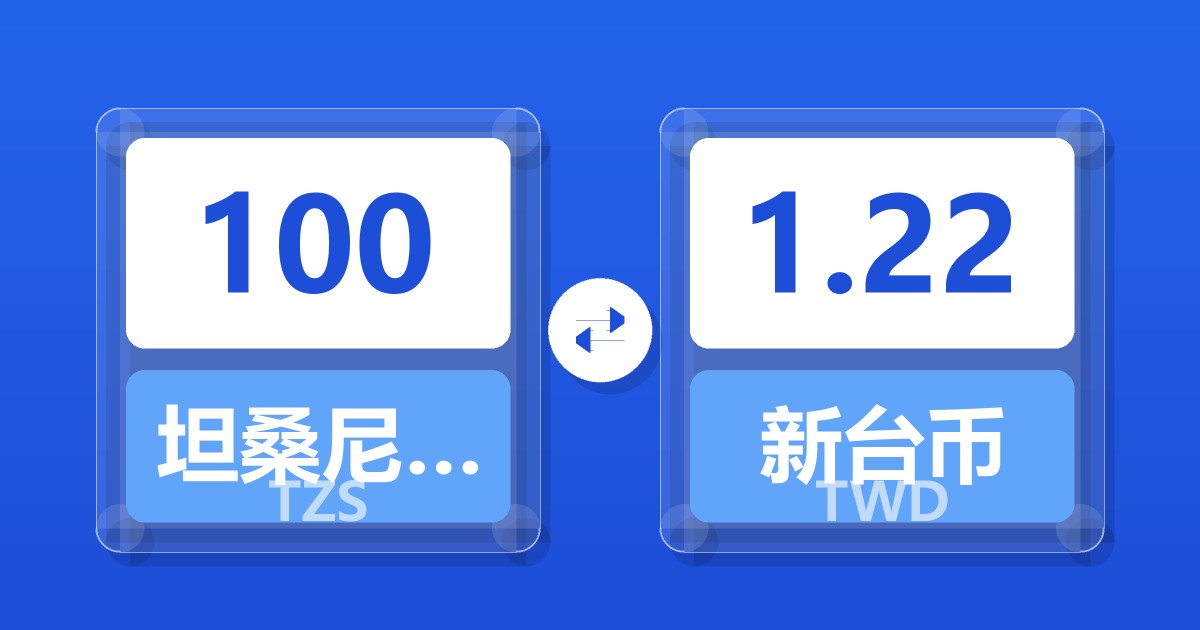 100坦桑尼亚先令兑新台币