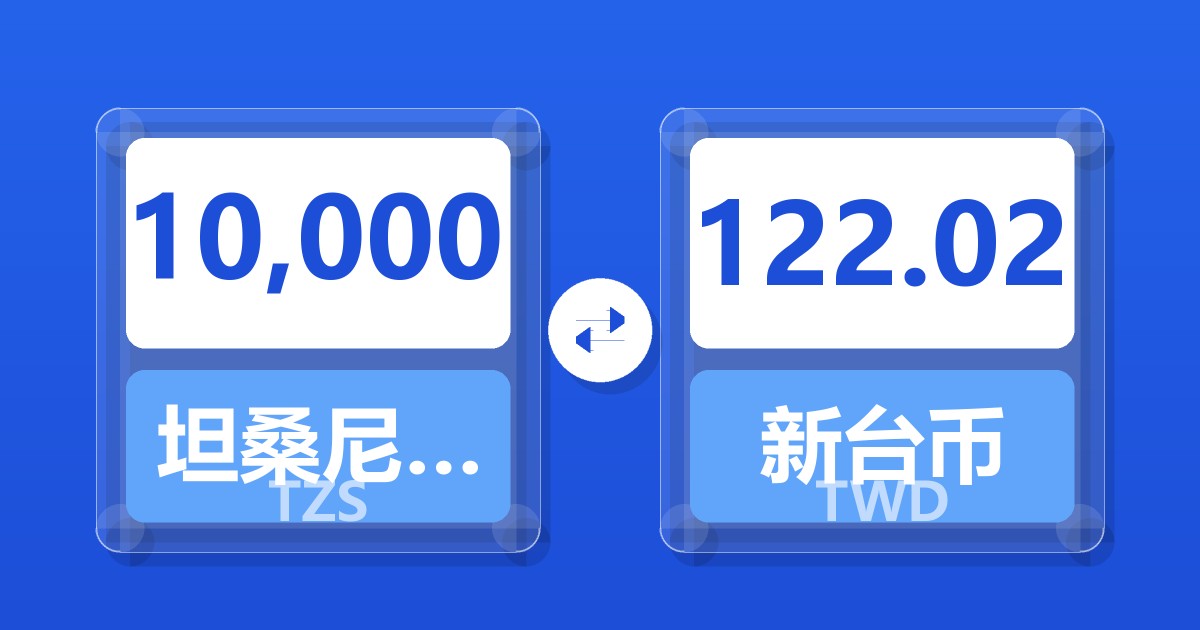 10,000坦桑尼亚先令兑新台币