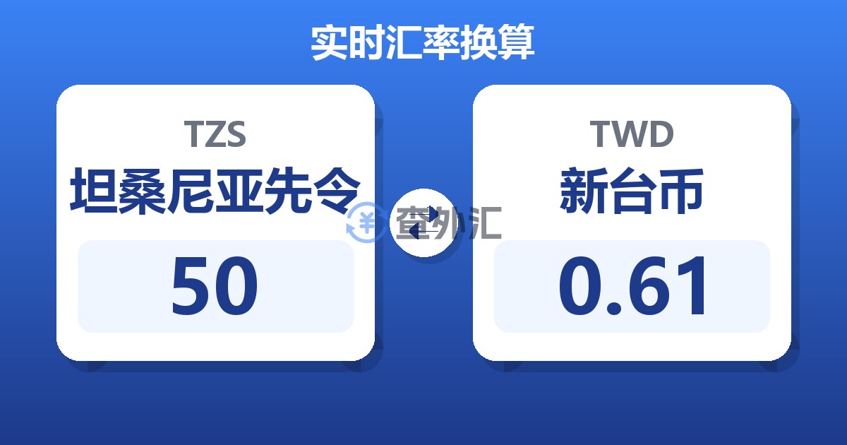 50坦桑尼亚先令兑新台币