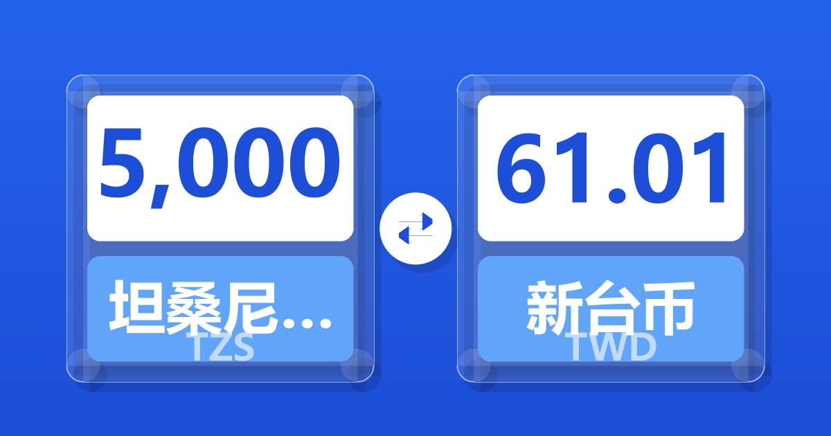 5,000坦桑尼亚先令兑新台币
