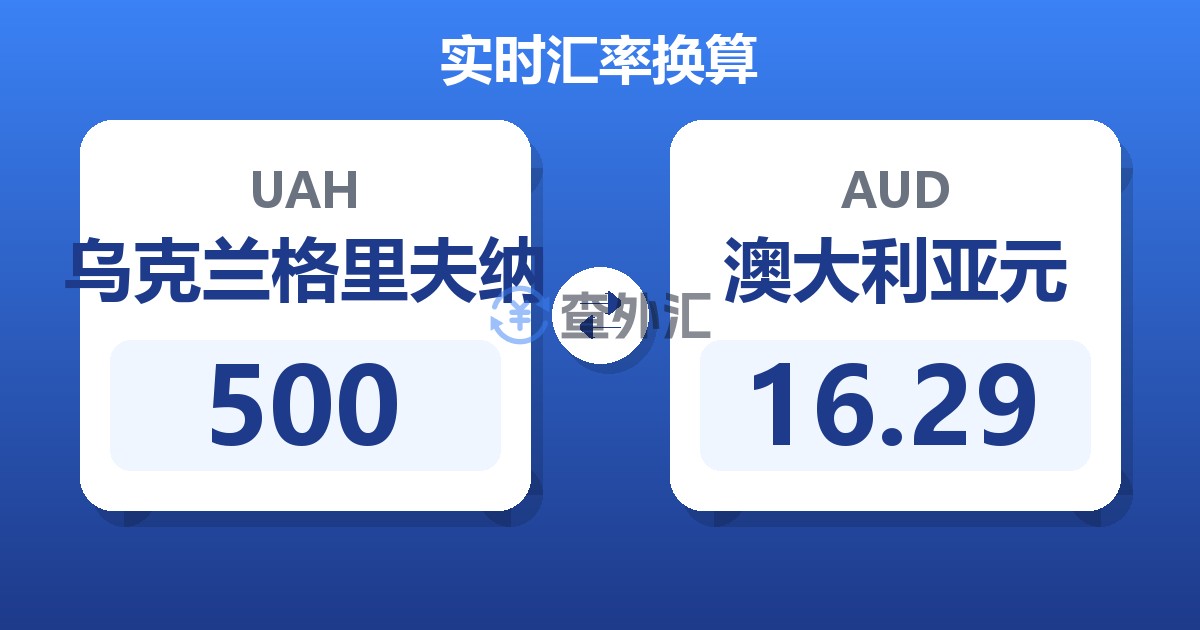 500乌克兰格里夫纳兑澳大利亚元